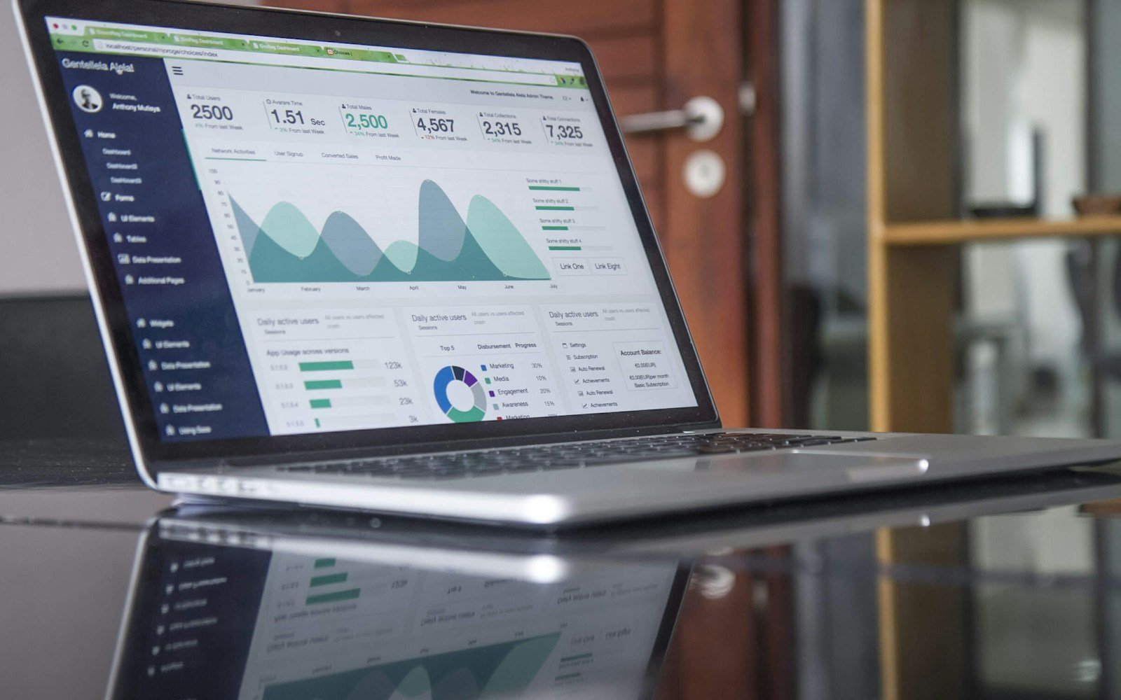 Managed IT Services